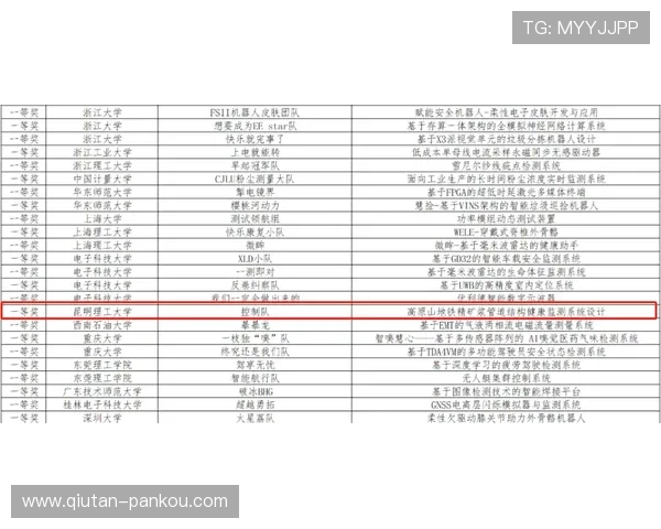 波胆的比分分析电子竞技投注避坑防骗指南 波胆的比分分析电子竞技投注避坑防骗指南